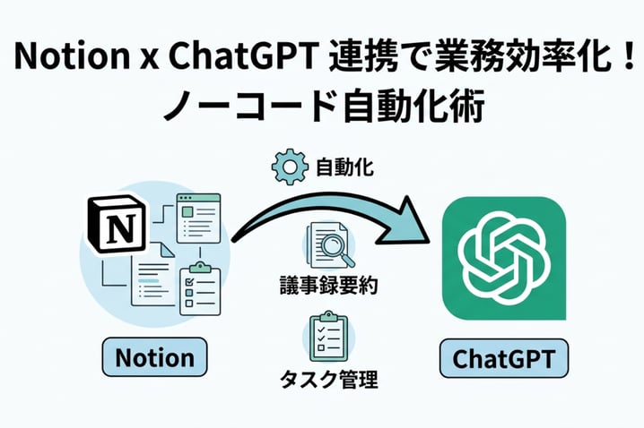 NotionとChatGPTの連携方法とは？初心者でもできる活用術まとめ