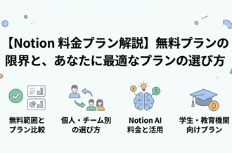 Notionは無料でどこまで使える?全料金プランの比較とおすすめの選び方