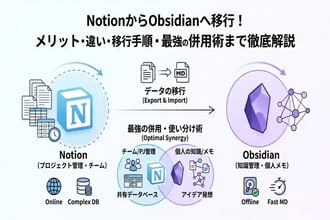 NotionからObsidianに移行してわかった違いと最強の使い分け術