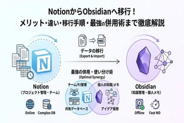 NotionからObsidianに移行してわかった違いと最強の使い分け術