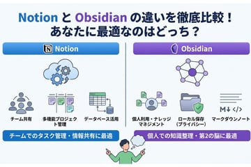 NotionとObsidianを徹底比較!機能や使い分けのポイントを解説
