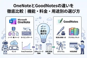 OneNoteとGoodNotesの違いを徹底比較|機能・料金・用途別の選び方