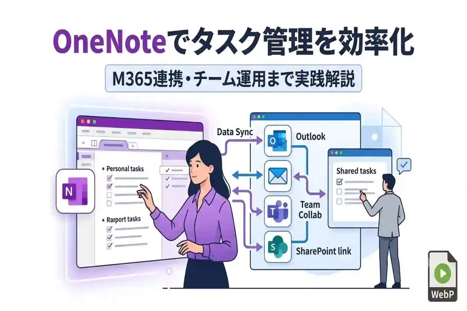 OneNoteでタスク管理を効率化｜M365連携・チーム運用まで実践解説