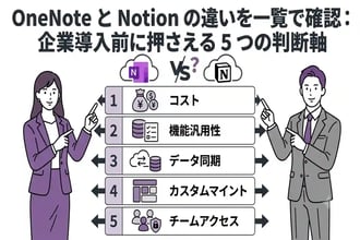 OneNoteとNotionの違いを一覧で確認：企業導入前に押さえる5つの判断軸