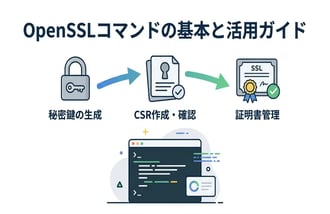 OpenSSLコマンドの使い方を徹底解説!初心者でも迷わない実践例を解説