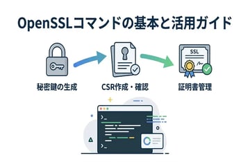 OpenSSLコマンドの使い方を徹底解説!初心者でも迷わない実践例を解説