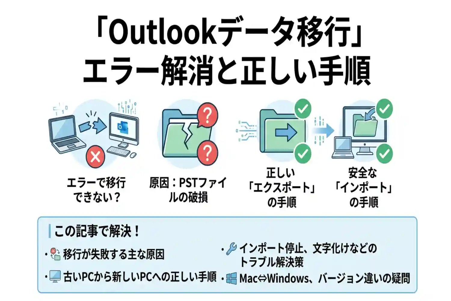 Outlookのデータ移行ができない?よくあるトラブルと解決策まとめ