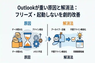 なぜOutlookが重い?起動しない・固まる症状を劇的に軽くする7つのチェックリスト