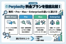Perplexity料金プランを徹底比較!無料・Pro・Max・Enterpriseの違いと選び方【2026年最新】
