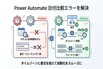 【Power Automate】日付の比較がうまくいかない?正しい設定方法を徹底解説