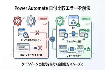 【Power Automate】日付の比較がうまくいかない?正しい設定方法を徹底解説