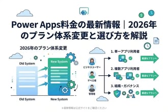 Power Apps料金の最新情報|2026年のプラン体系変更と選び方を解説