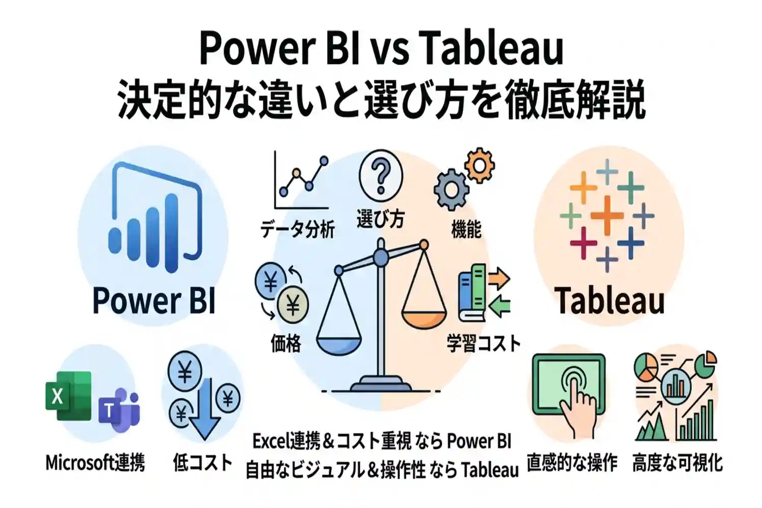 Power BIとTableauを比較してわかったメリットとデメリット！知っておくべき違いと選び方