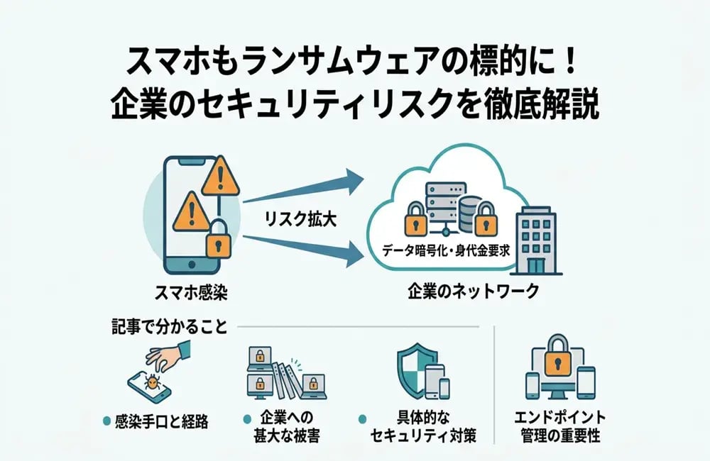 ランサムウェアはスマホにも感染する！被害を防ぐセキュリティ対策まとめ