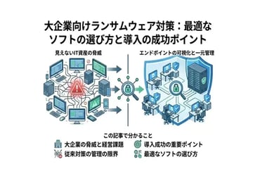 ランサムウェア対策ソフト導入のポイントとは?選び方を解説