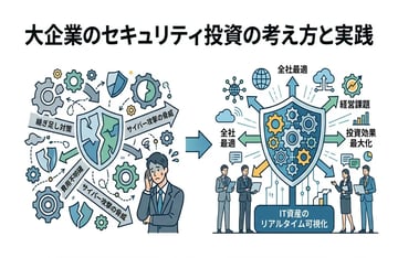 企業が取り組むべきセキュリティ投資とは?考え方と効果を出す方法を解説