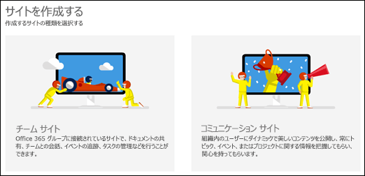 SharePoint Onlineでサイト作成するポイント04