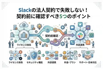 Slackの法人契約で失敗しない!契約前に確認すべき5つのポイント