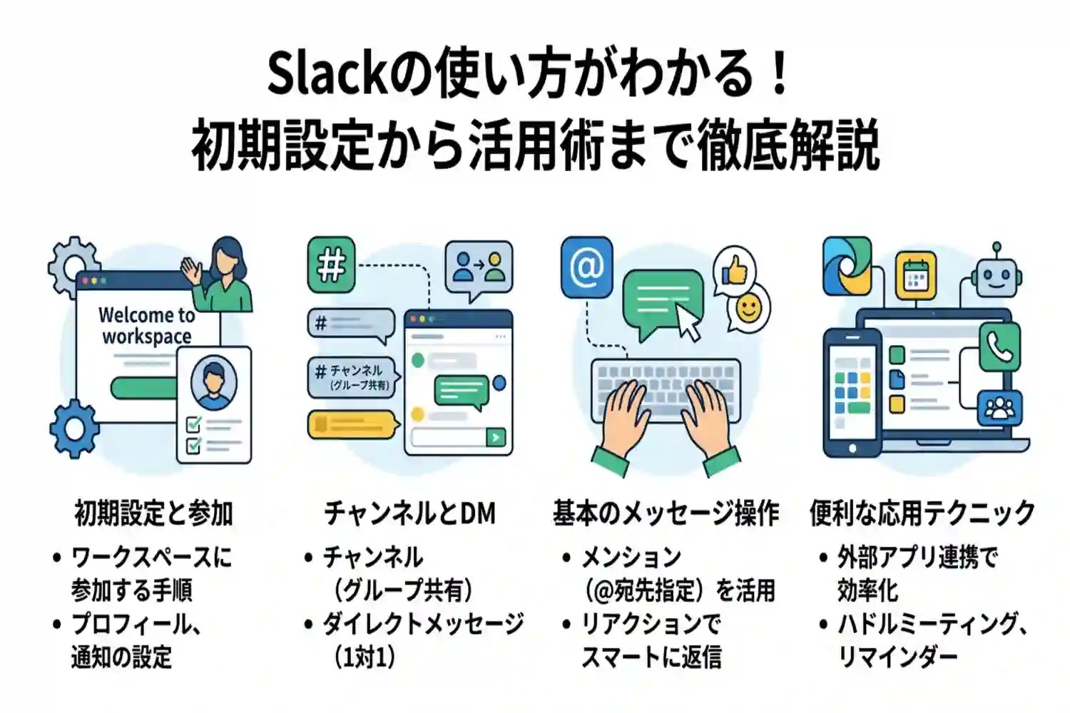 slackの使い方まとめ!基本から便利な応用テクニックまで徹底解説