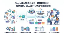業務効率化を実現!Slack導入のメリットと成功事例まとめ