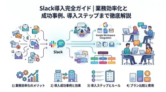 業務効率化を実現!Slack導入のメリットと成功事例まとめ