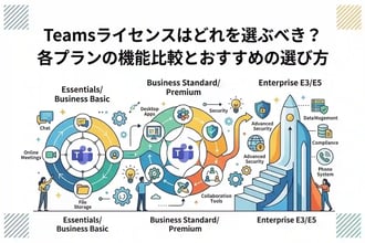Teamsライセンスはどれを選ぶべき?各プランの機能比較とおすすめの選び方
