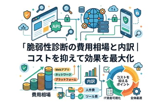 失敗しない脆弱性診断!費用の目安と信頼できるセキュリティ会社の選び方