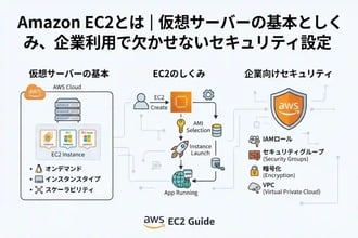 Amazon EC2とは|仮想サーバーの基本としくみ、企業利用で欠かせないセキュリティ設定
