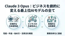 claude opusとは？最強AIの始め方と活用事例をわかりやすく解説