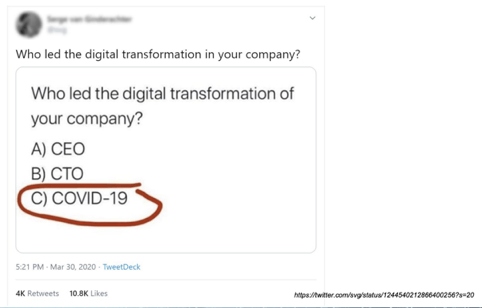 what-is-digital-risk-management-part1