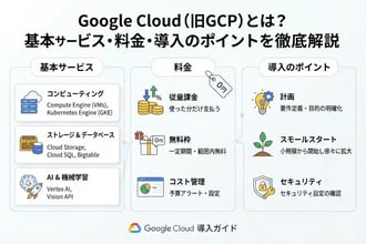 Google Workspace導入前に必見！機能・料金プランの完全比較ガイド