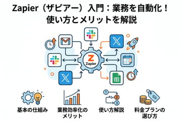 業務自動化ツール「Zapier」とは?メリットや使い方を分かりやすく解説