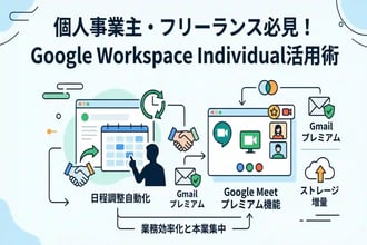 Google Workspace Individualで仕事の効率化！予約スケジュール機能の活用法まとめ
