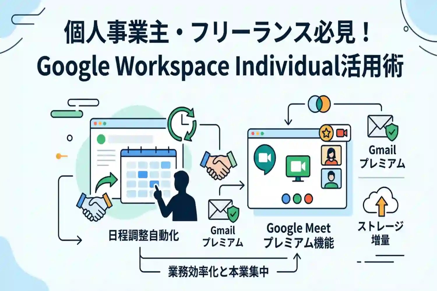 workspace-booking-guide