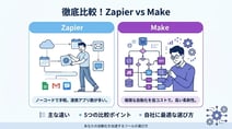 業務効率化ならどっち?ZapierとMakeの違いを5つのポイントで徹底比較