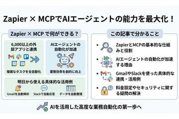 AIエージェントを強化!ZapierとMCPの連携で実現できること