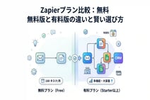 zapierの料金プランを徹底解説!無料版と有料版の違いとは?