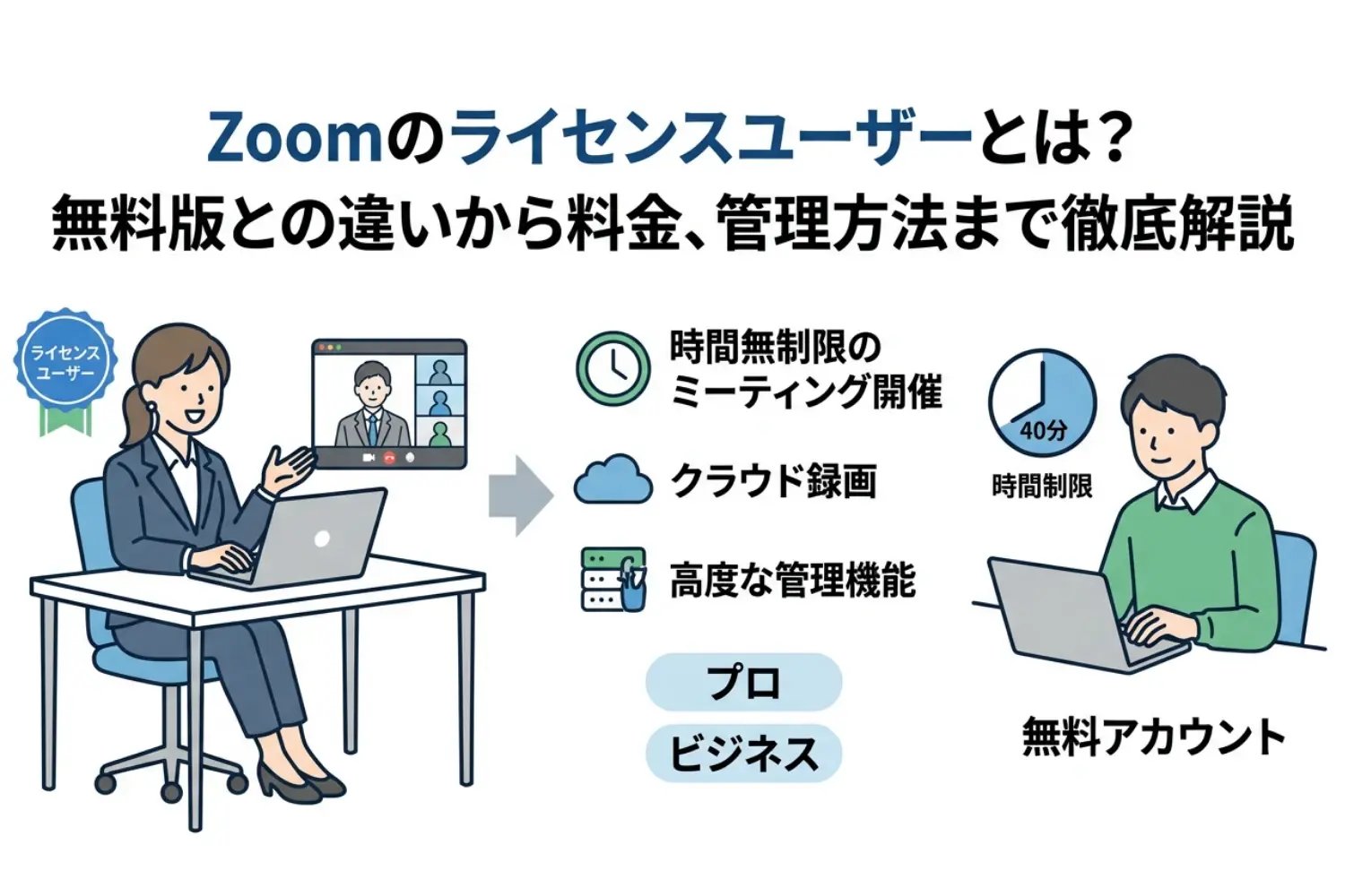 5分でわかる!Zoomのライセンスユーザーとは?基本機能と活用法まとめ