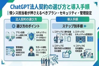 ChatGPT法人契約の選び方と導入手順|情シス担当者が押さえるべきプラン・セキュリティ・管理設定