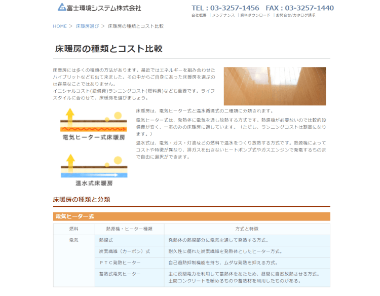 床暖房