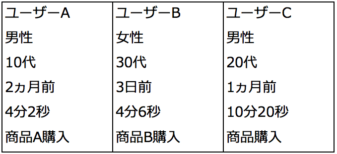 ex-userdata.png