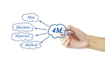品質管理における「4M」とは？それぞれの要素や4M分析を解説