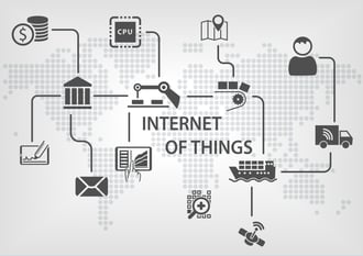 産業界におけるIOT活用の実情