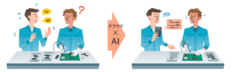 外国人従業員とのコミュニケーション