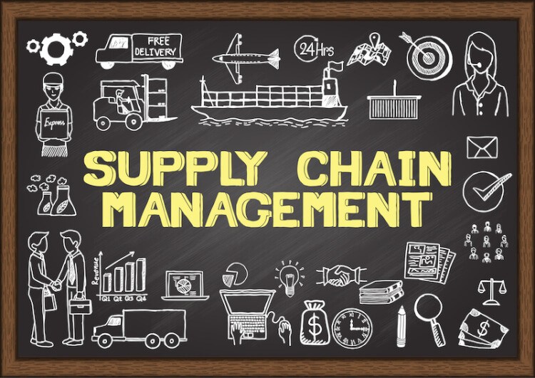 What is supply chain?  Also explains the difference from value chain