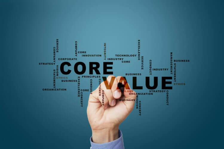 What is values ​​marketing?  A new way of thinking that has a big impact on retail