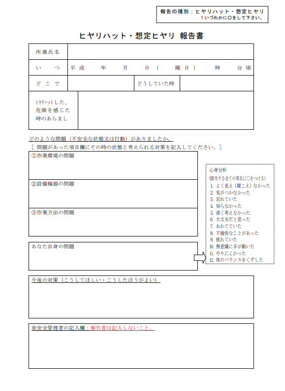 介護ヒヤリハット報告書の書き方とフォーマット