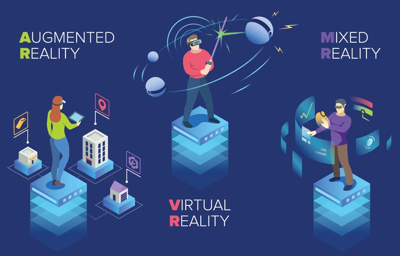MRとは? AR,VRとの違いやビジネスへの活用法を解説