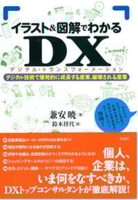 DXリテラシーの意味は？高め方や本、教育事例を解説｜研修のヒントも7