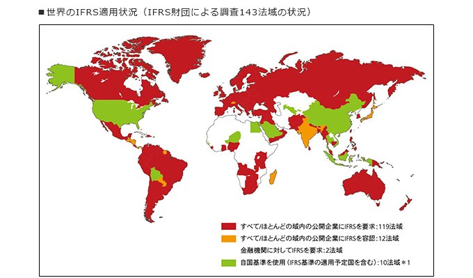 国際会計（IFRS）とは？導入のメリットや日本会計基準との違いは？02
